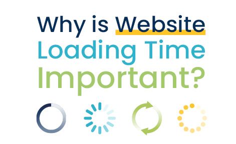 Is Website Loading Time Important?